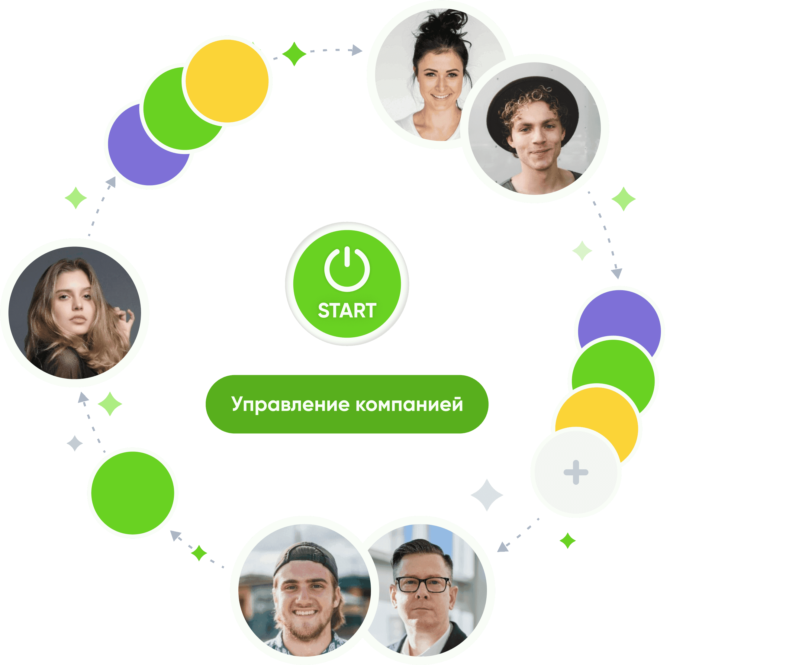 Восстановление пароля к Платформа 500